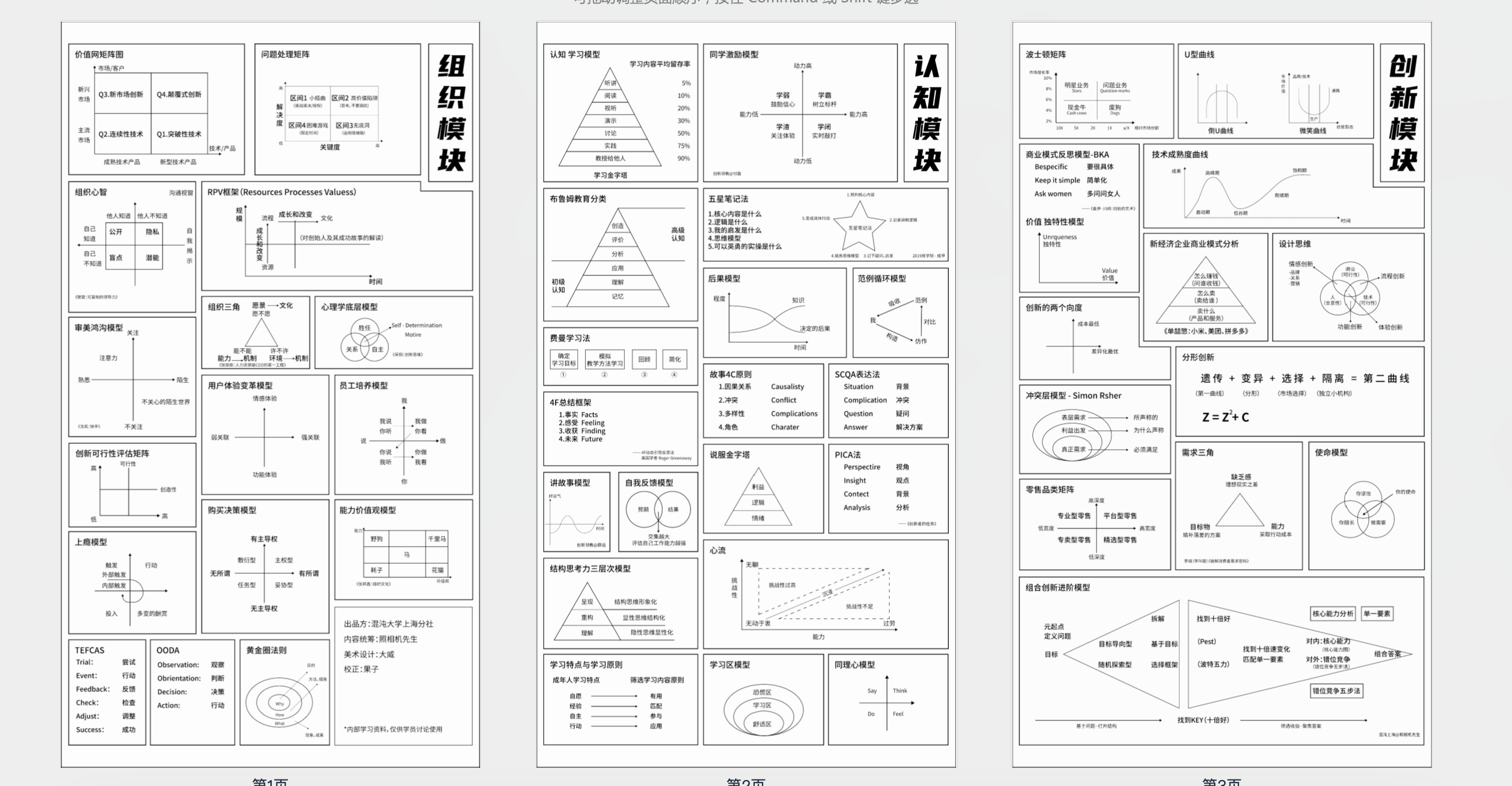 65个思维模型地图【PDF】-AI创作学习-提示词应用-短视频玩法青花瓷AI学习网