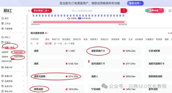 如何查找百度、抖音、微信、微博、小红书、知乎、B站、视频号、快手等7天内最热门话题及流量关键词有哪些 流量 SEO优化 经验心得 第18张 如何查找百度、抖音、微信、微博、小红书、知乎、B站、视频号、快手等7天内最热门话题及流量关键词有哪些 流量 SEO优化 经验心得 第18张