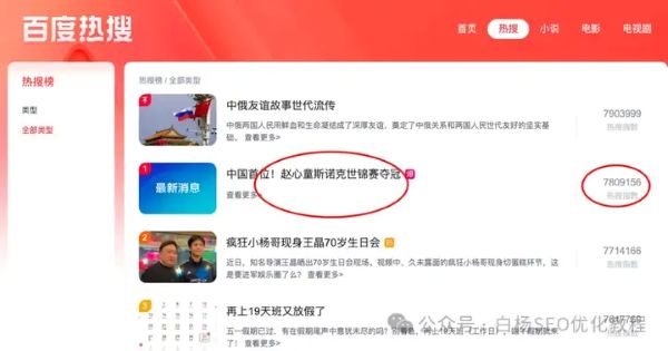如何查找百度、抖音、微信、微博、小红书、知乎、B站、视频号、快手等7天内最热门话题及流量关键词有哪些 流量 SEO优化 经验心得 第2张 如何查找百度、抖音、微信、微博、小红书、知乎、B站、视频号、快手等7天内最热门话题及流量关键词有哪些 流量 SEO优化 经验心得 第2张