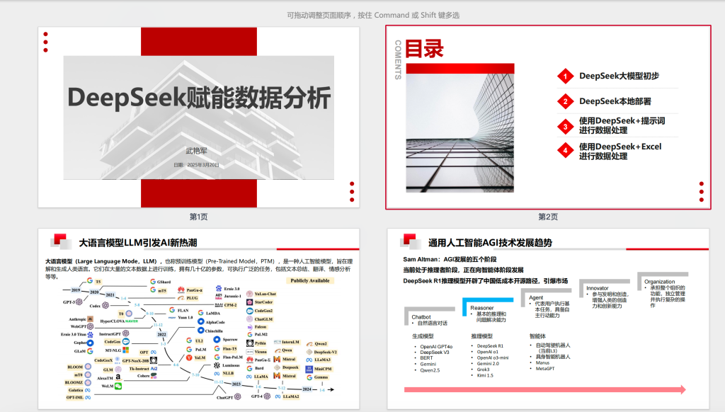 2025年DeepSeek赋能数据分析【PDF】-AI创作学习-提示词应用-短视频玩法青花瓷AI学习网