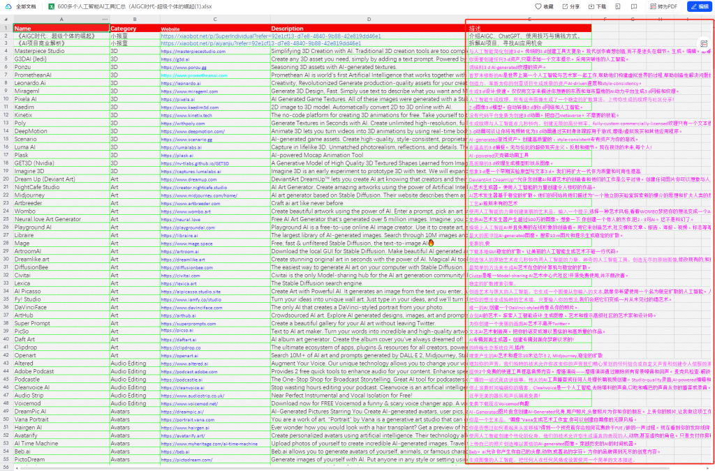 600多个人工智能AI工具汇总（AIGC时代-超级个体的崛起) 【Excel】-AI创作学习-提示词应用-短视频玩法青花瓷AI学习网