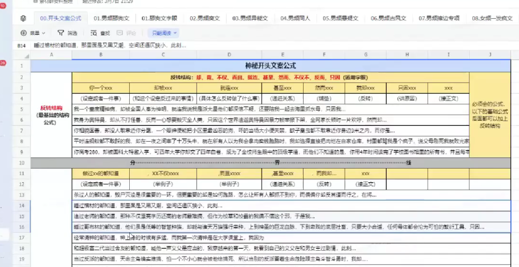 小说推文：开头吸睛文案的底层思维逻辑实操【也同样适合任何故事类文章创作】-AI创作学习-提示词应用-短视频玩法青花瓷AI学习网