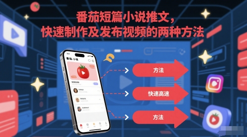 右豹：番茄短篇小说推文，快速制作及发布视频的两种方法-AI创作学习-提示词应用-短视频玩法青花瓷AI学习网