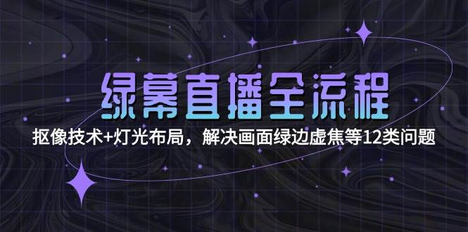绿幕直播全流程：抠像技术+灯光布局，解决画面绿边虚焦等12类问题-AI创作学习-提示词应用-短视频玩法青花瓷AI学习网