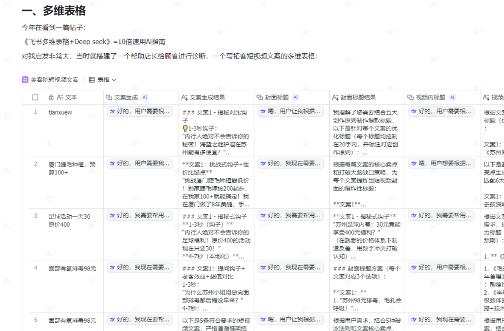 图片[2]-AI创作学习-提示词应用-短视频玩法实体商家（美容行业）：如何搭建一个Ai小程序赋能门店【飞书文档详细教学，附工作流】-AI创作学习-提示词应用-短视频玩法青花瓷AI学习网