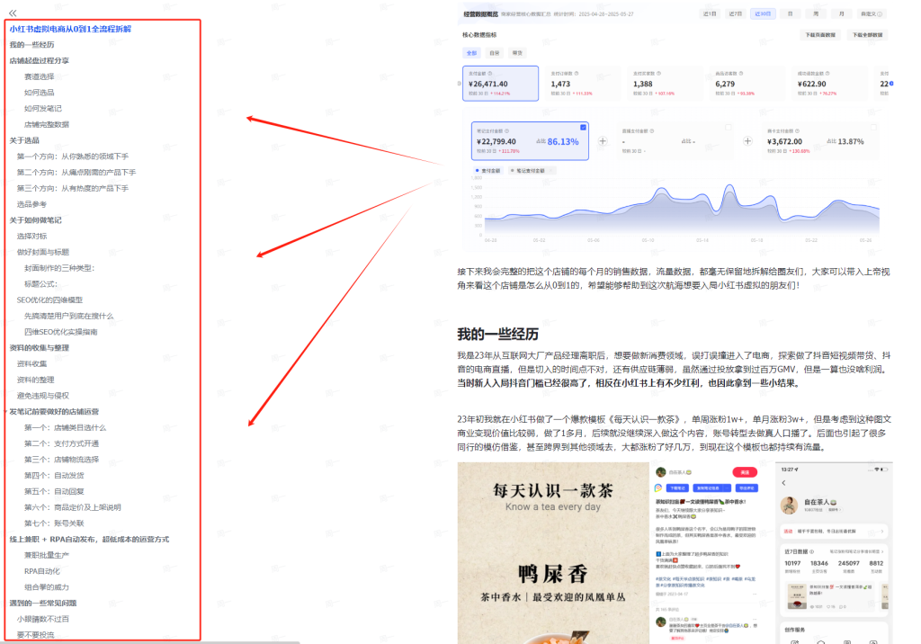 图片[2]-AI创作学习-提示词应用-短视频玩法小红书虚拟电商从0到1拆解：月入过W【附教育资料包+全流程讲解】-AI创作学习-提示词应用-短视频玩法青花瓷AI学习网