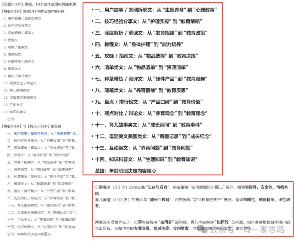 图片[9]-AI创作学习-提示词应用-短视频玩法全网独一份：超详细的40+个自媒体赛道领域解析手册，让你的内容创作不再局限！-AI创作学习-提示词应用-短视频玩法青花瓷AI学习网