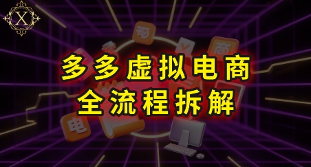 拼多多虚拟电商全流程拆解，深度学习-AI创作学习-提示词应用-短视频玩法青花瓷AI学习网