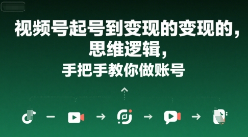 视频号：起号到变现的思维逻辑，手把手教你做账号【一个小时直播教学】-AI创作学习-提示词应用-短视频玩法青花瓷AI学习网