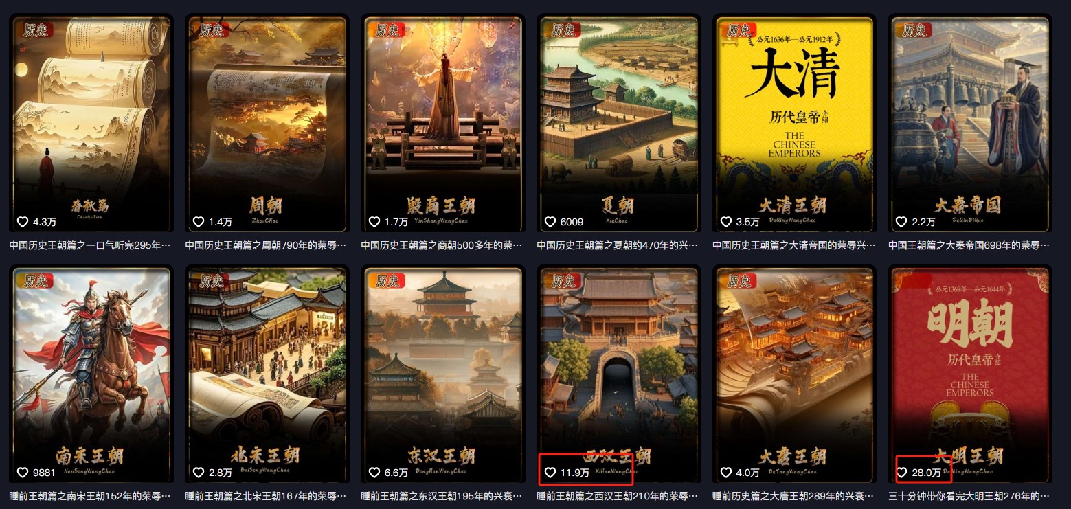 图片[3]-AI创作学习-提示词应用-短视频玩法睡前故事解说：单条最高播放量破千万【教程+软件+素才】-AI创作学习-提示词应用-短视频玩法青花瓷AI学习网