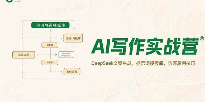 AI写作实战营，DeepSeek文案生成，提示词模板库，仿写原创技巧-AI创作学习-提示词应用-短视频玩法青花瓷AI学习网
