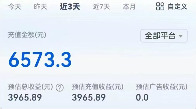 短剧新赛道—动漫短剧玩法，目前红利期月收益轻松达到6000+-AI创作学习-提示词应用-短视频玩法青花瓷AI学习网