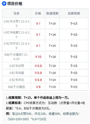 图片[2]-AI创作学习-提示词应用-短视频玩法无脑搬运，千次播放10元，点赞评论收藏各1元一个，单条作品收益上限10000+！-AI创作学习-提示词应用-短视频玩法青花瓷AI学习网