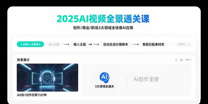 2025AI视频全景通关课：涵盖创作/商业/职场3大领域 掌握AI全场景应用-AI创作学习-提示词应用-短视频玩法青花瓷AI学习网