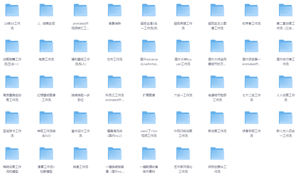 ComfyUI 工作流合集：电商、换脸、转绘、老照片修复等-AI创作学习-提示词应用-短视频玩法青花瓷AI学习网