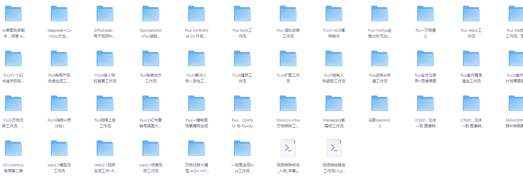 图片[2]-AI创作学习-提示词应用-短视频玩法ComfyUI 工作流合集：电商、换脸、转绘、老照片修复等-AI创作学习-提示词应用-短视频玩法青花瓷AI学习网